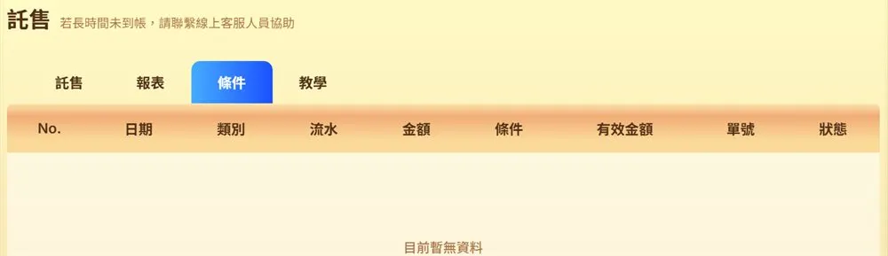 樂遊娛樂城託售條件分頁，列出流水、條件與有效金額
